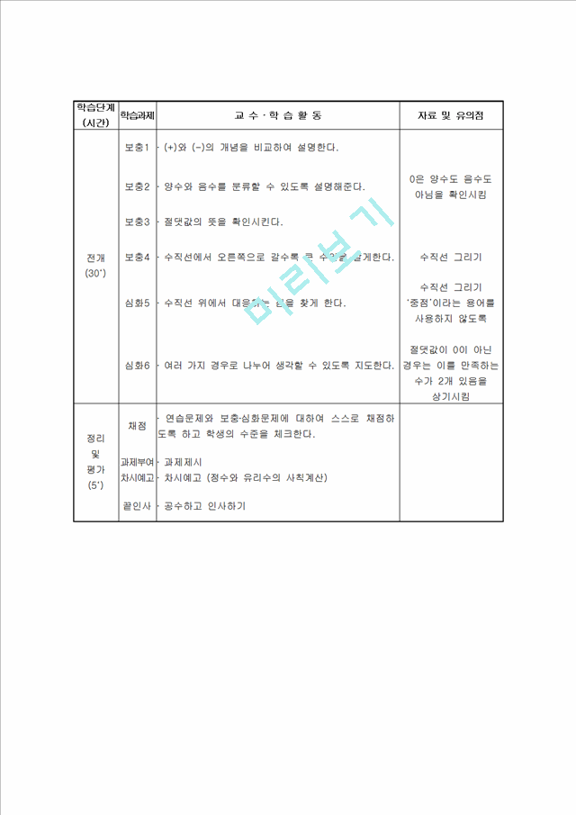 [수학교육] 중1 수학 - 정수와 유리수 연습문제와 보충, 심화문제 수업지도안.hwp